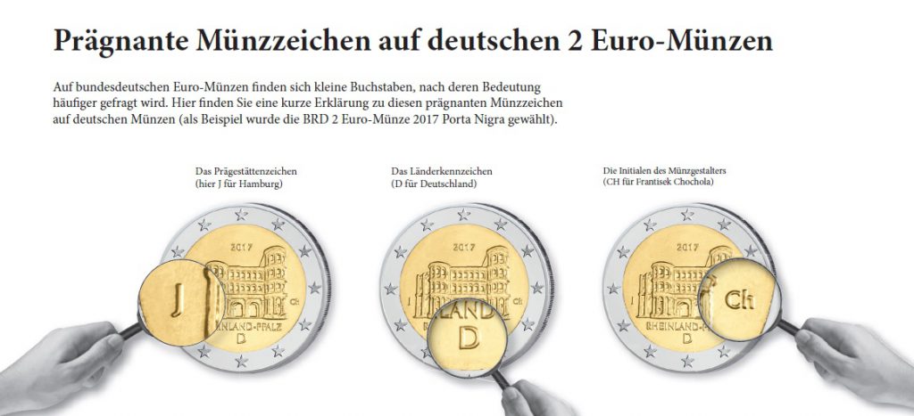 Die Münzzeichen auf deutschen Münzen im Überblick, hier am Beispiel der 2 Euro 2017 "Porta Nigra"