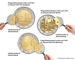 Münzprägestätte, Infografik zu den 2 Euro-Primus-Münzen der Bundesrepublik Deutschland