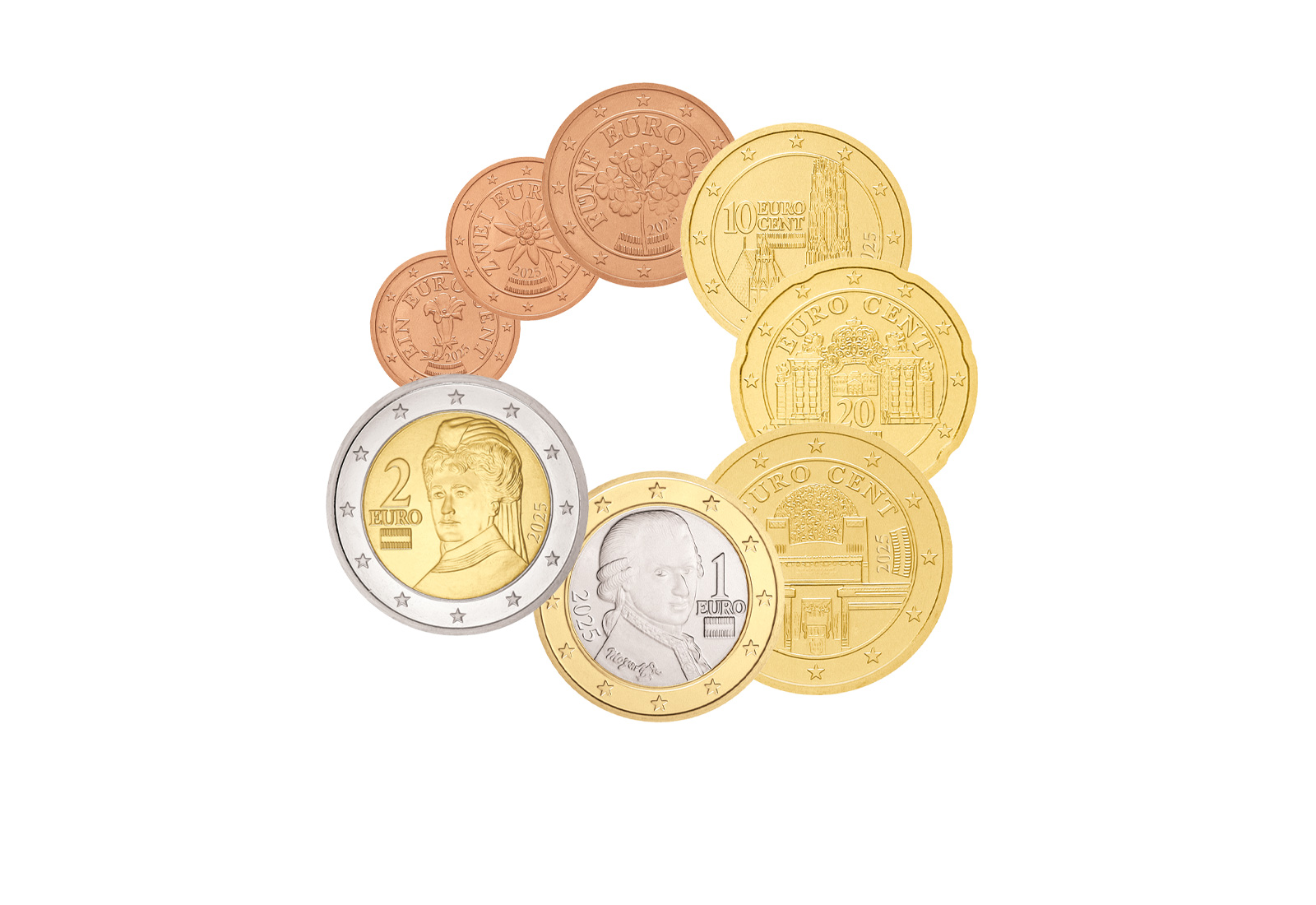 Kursmünzensatz Österreich 2025