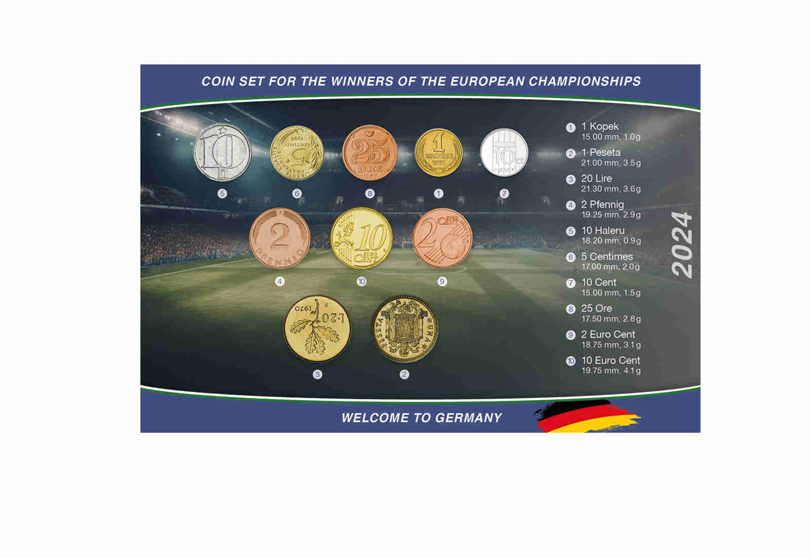 Münzset Fußball 2024 Alle Gewinner ss-vs im Blister