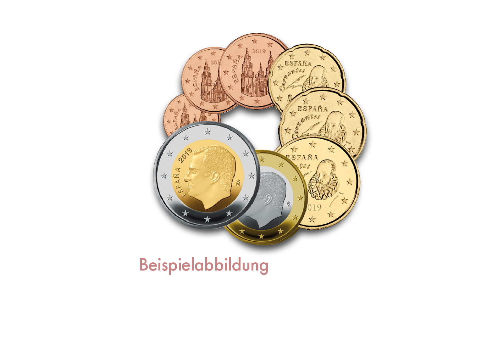 Eurosatz mit Euro-Land und Jahrgang unserer Wahl