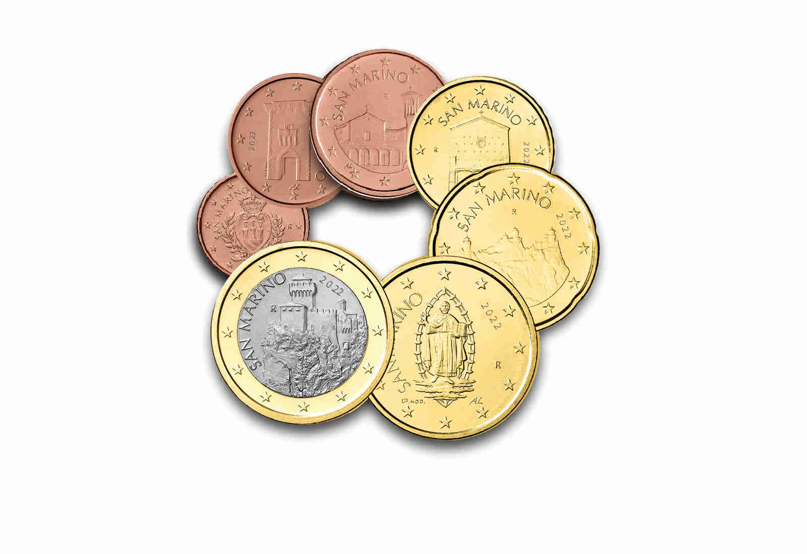 Eurosatz 2022 San Marino PP